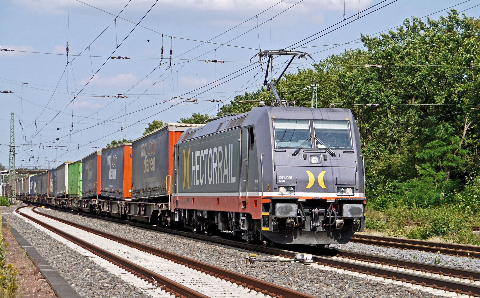 Rail Cargo Services