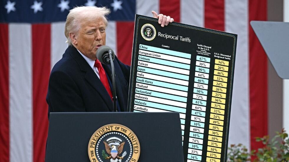 The impact of US tariffs on cross-border e-commerce and international logistics